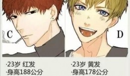 宠妻人设爆料最新小说推荐,霸道总裁的甜蜜诱惑